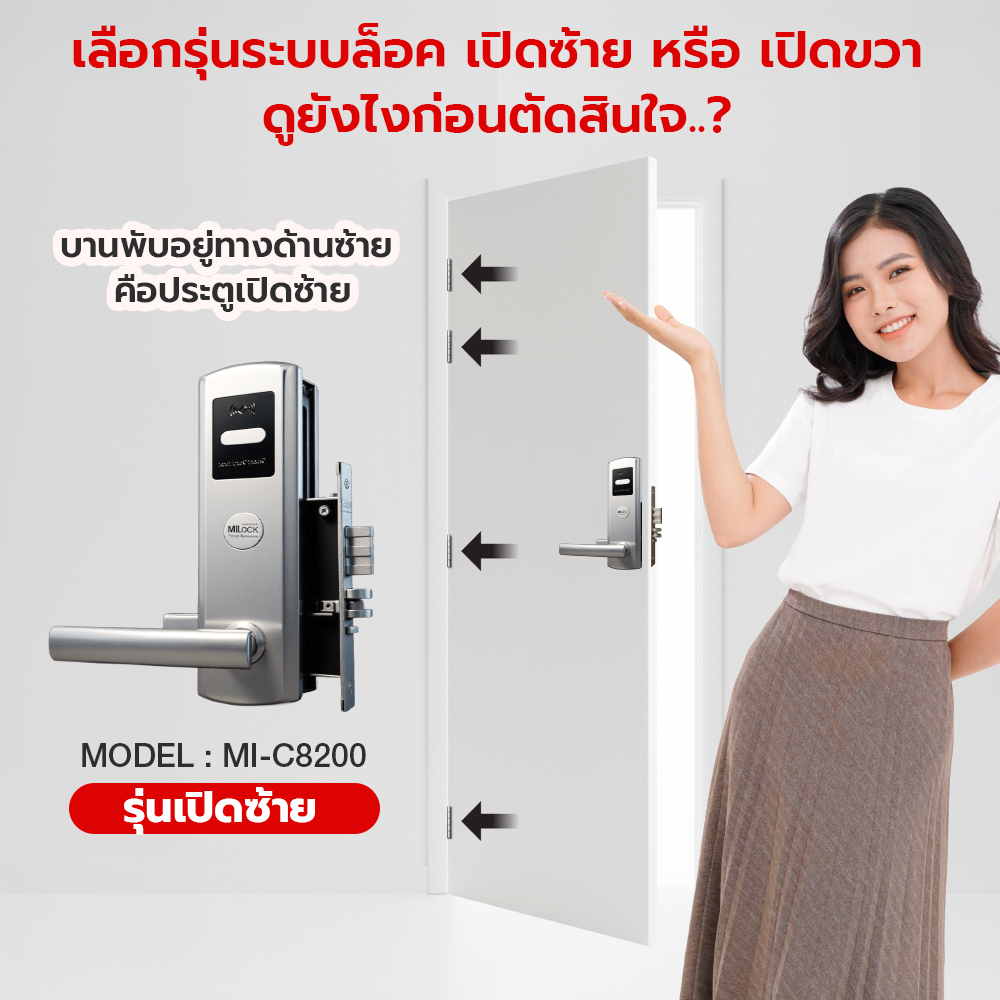 1000x1000 MI8200_รุ่นเปิดซ้าย