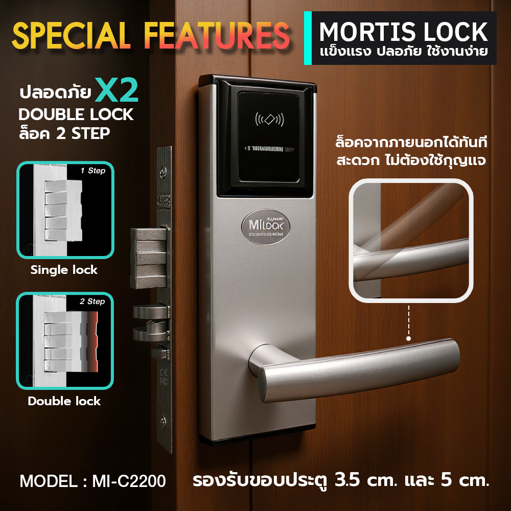 MI2200+ประตู DOUBLE LOCK